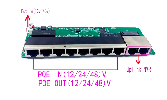 Плата poe коммутатора 9-52 вольта свитч с POE