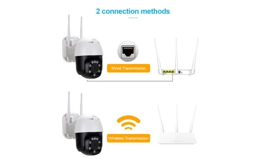 Поворотная WIFI камера ptz 122 со слежением версия v4 2022 года