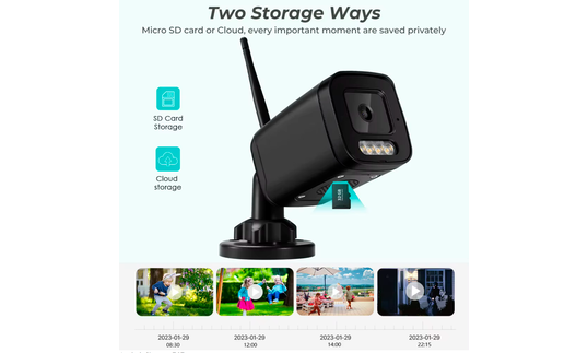 WIFI камера rv-vd4anip800wf