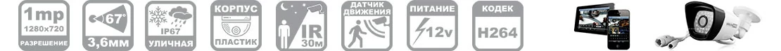 Параметры IP камеры imx129