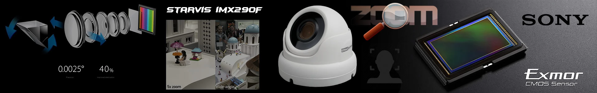 Лучшая уличная 2 Mp IP камера Starvis imx535 с зумом Высокочувствительная IP камера работает по технологии Starlight Starvis imx535
