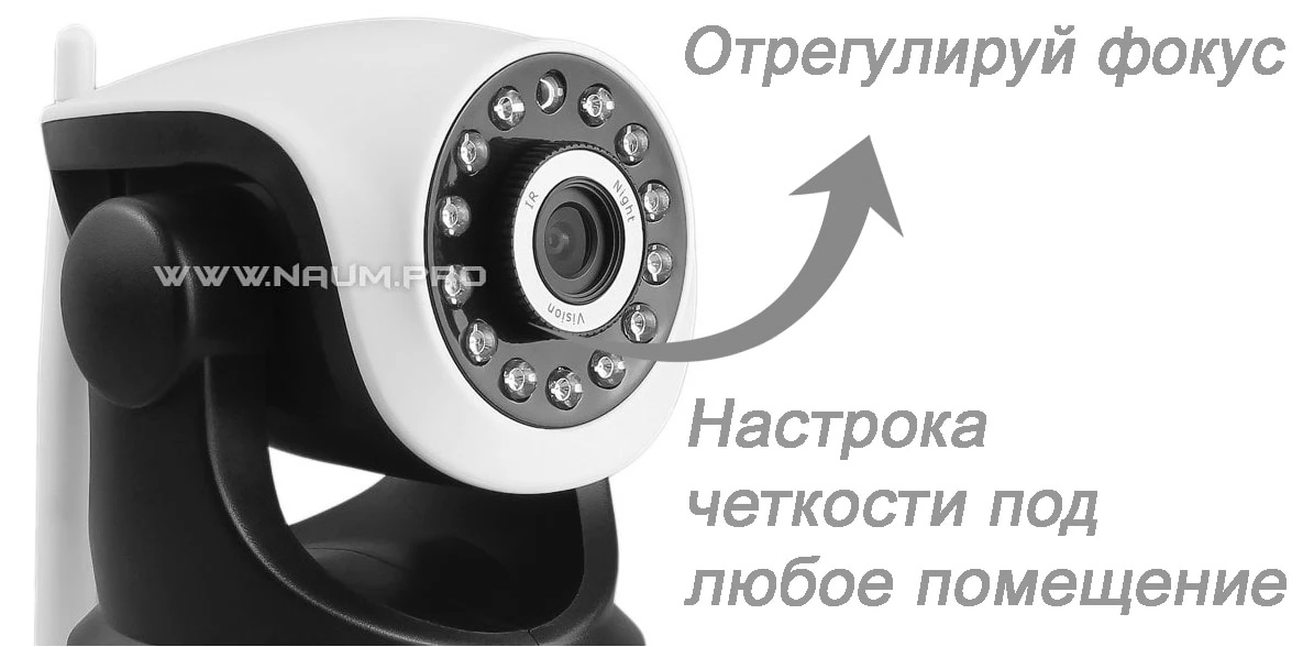Регулировка четкости изображения в wifi камере Настройка фокуса в ip камере wifi