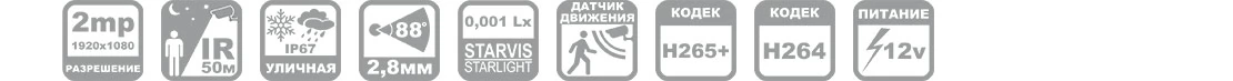 Камера с подсветкой