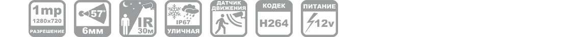 Камера в металлическом корпусе