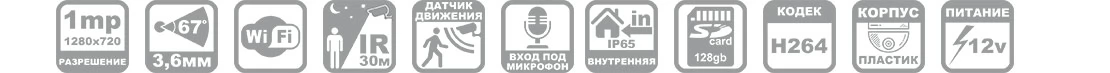 Ip камера wifi