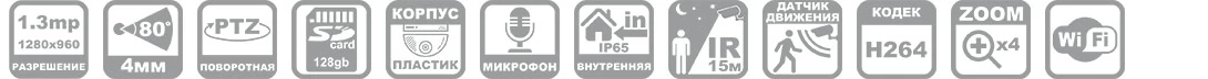 Параметры поворотной wifi камеры 385