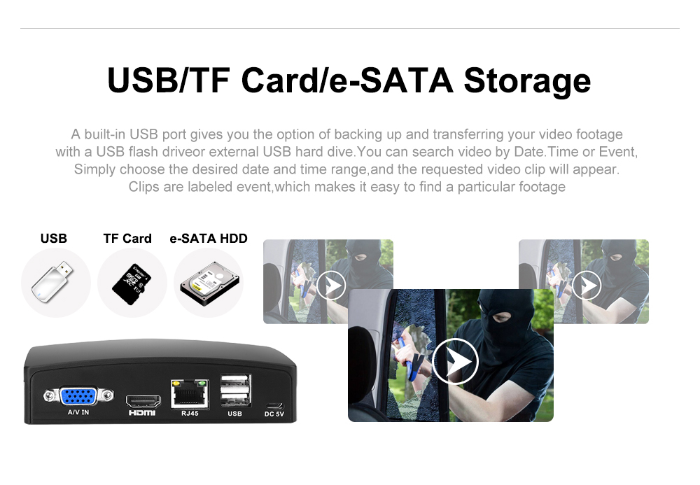 mini nvr Запись на карточки SD card