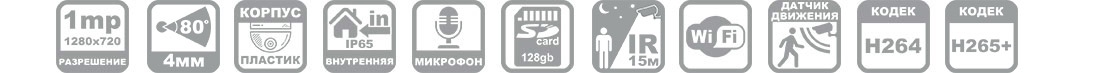Параметры wifi камеры Camhi WIFI камера Camhi