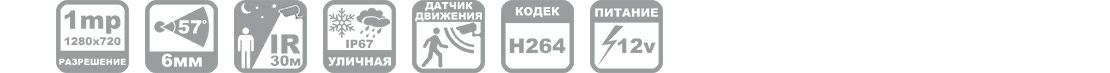 Камера в металлическом корпусе