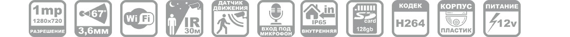 Ip камера wifi