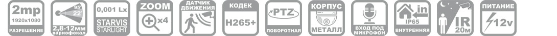 Параметры поворотной PTZ купольной камеры